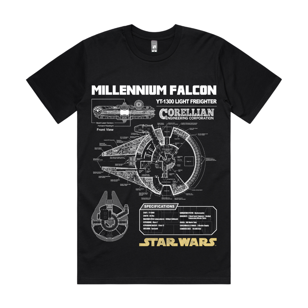 Millennium Falcon – Toteally Store