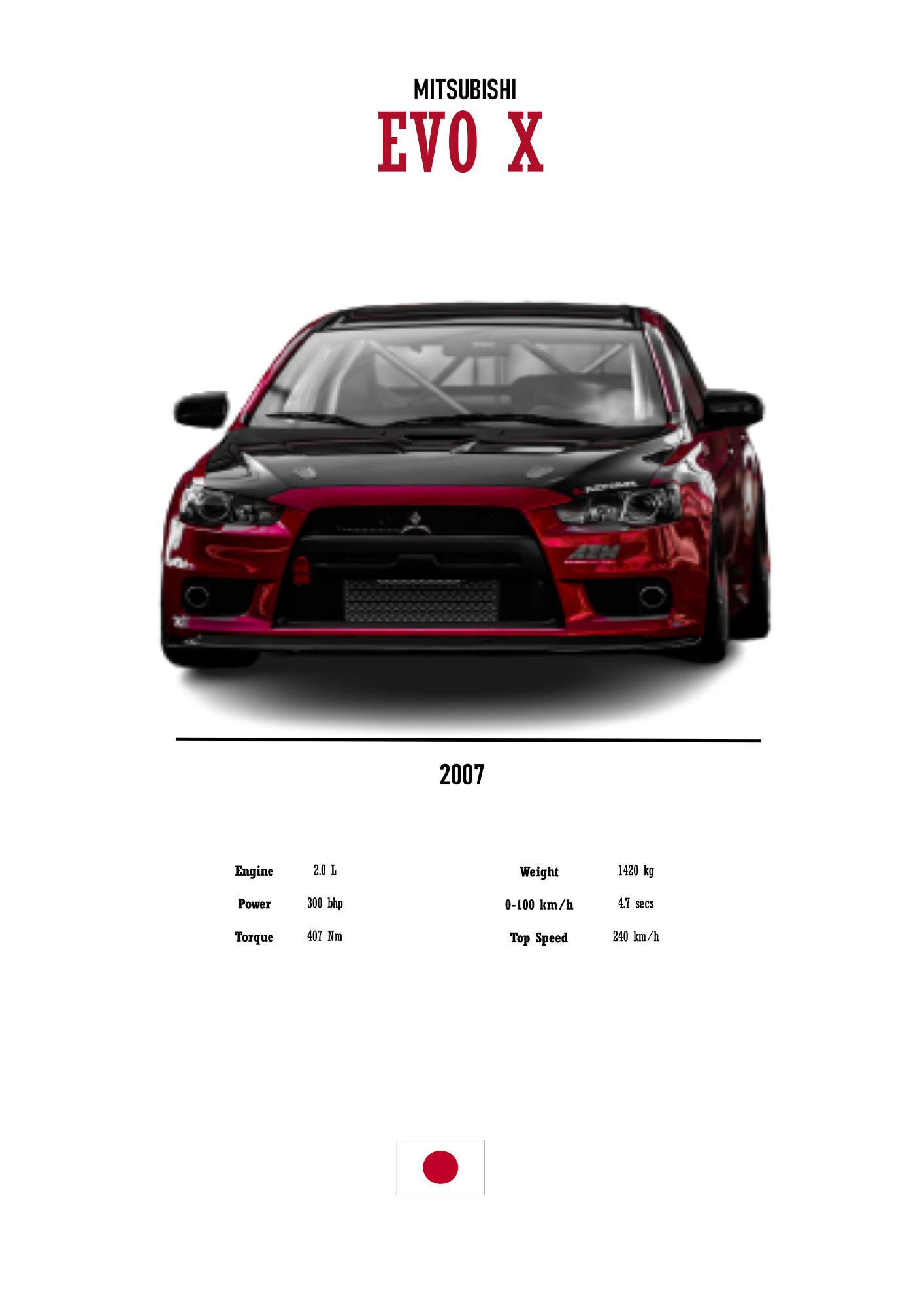 EVO X